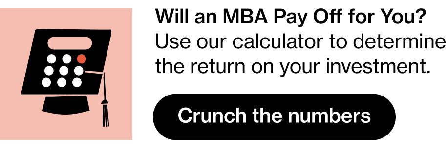 Will an MBA Pay Off for You? Use our calculator to determine the return on your investment - crunch the numbers
