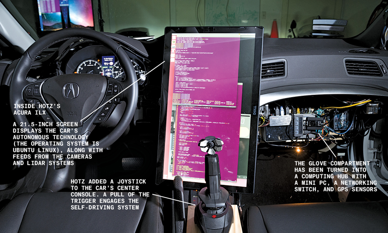 Inside George Hotz’s Acura ILX