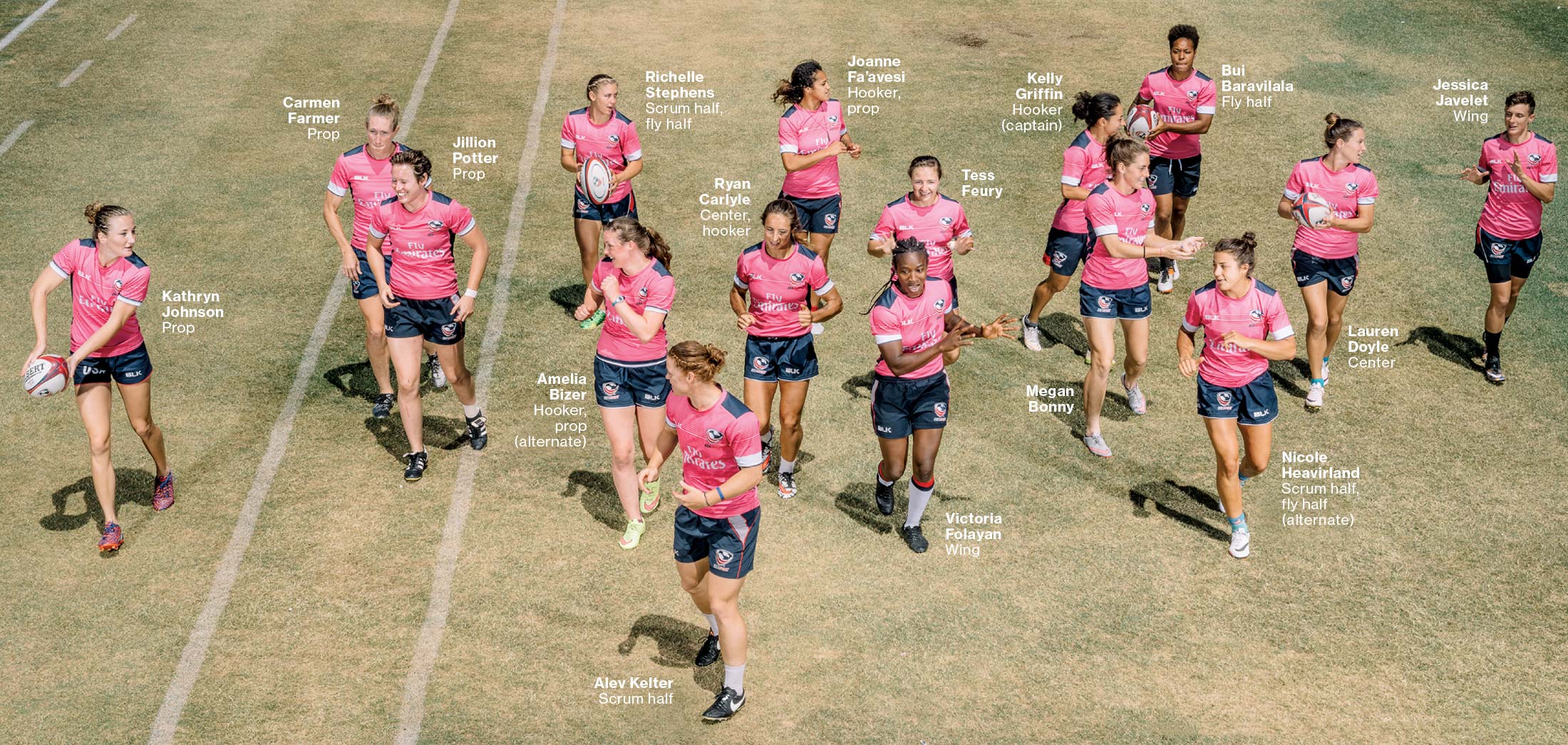 Women’s USA Rugby Team