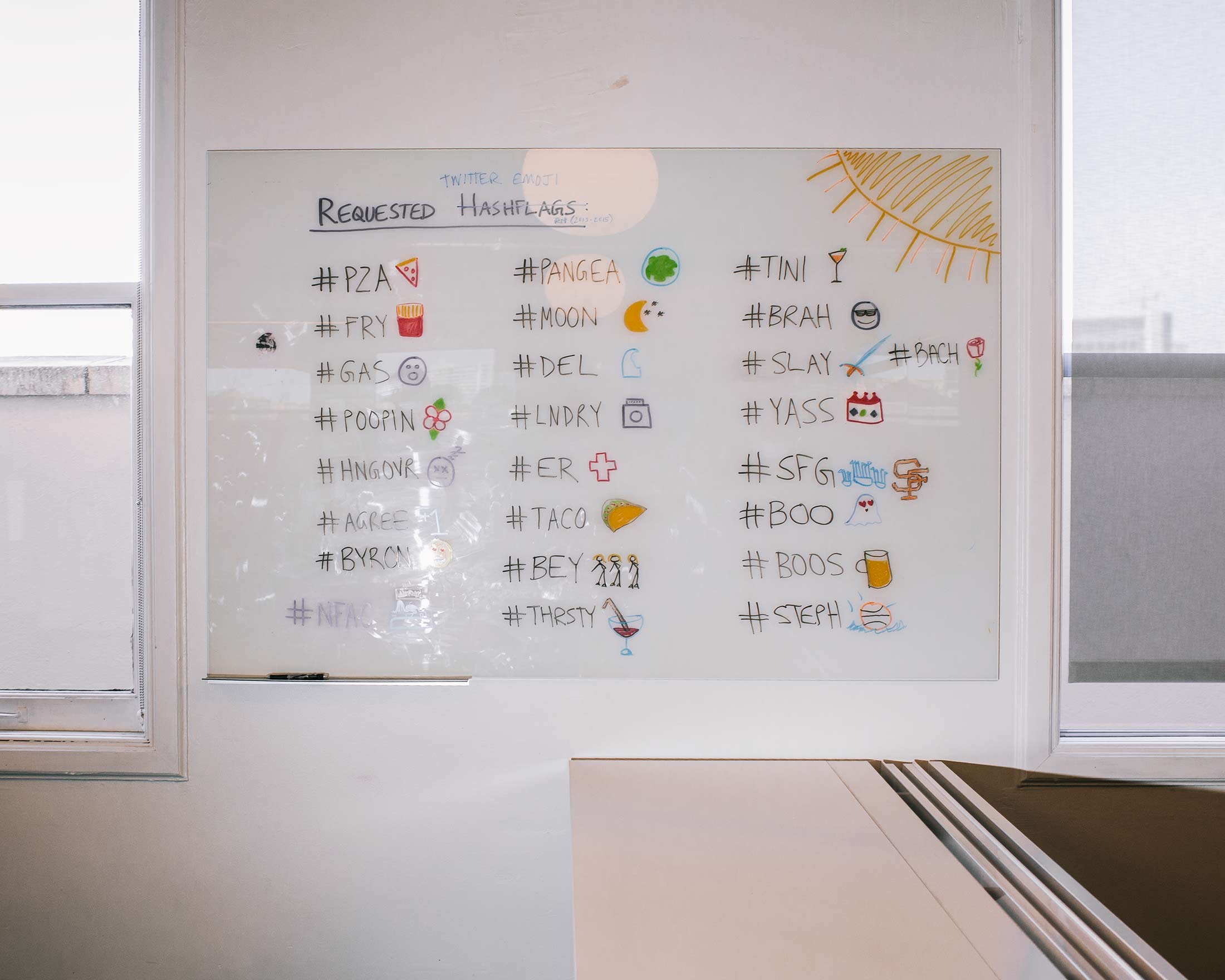 Twitter hashtag suggestions