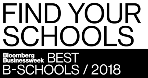 Best B-Schools