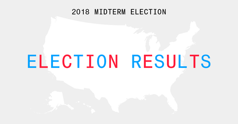 2018 U.S. Midterm Election Results