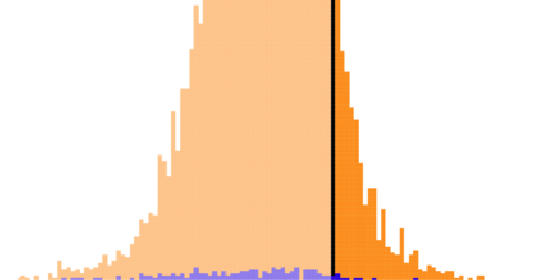 Firms Are Reporting Their Gender Pay Gaps Even After The Deadline