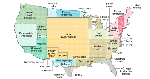 Here’s How America Uses Its Land