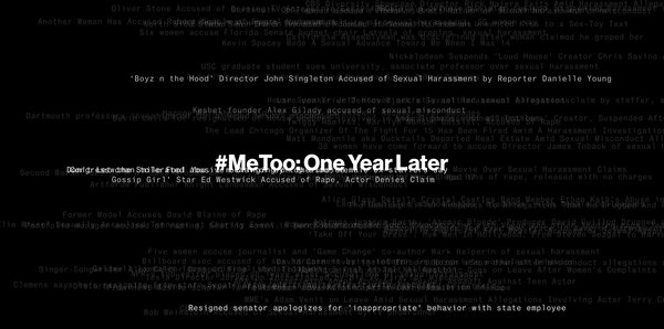 #MeToo: One Year Later