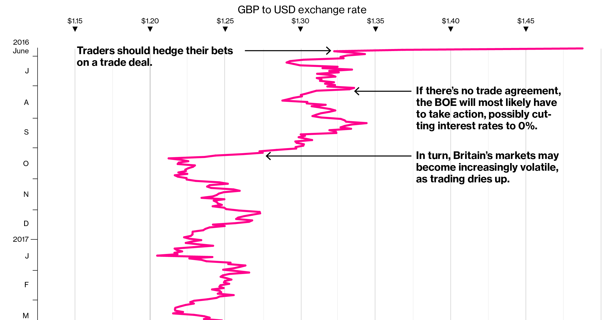 Image of the story’s main graphic