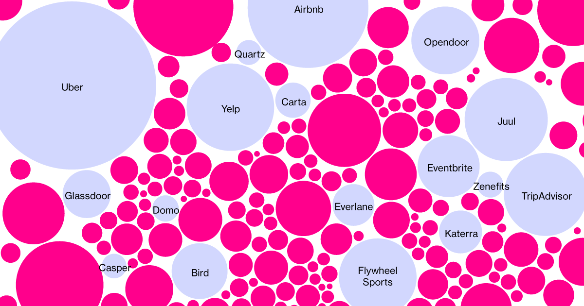 Image of the story’s main graphic