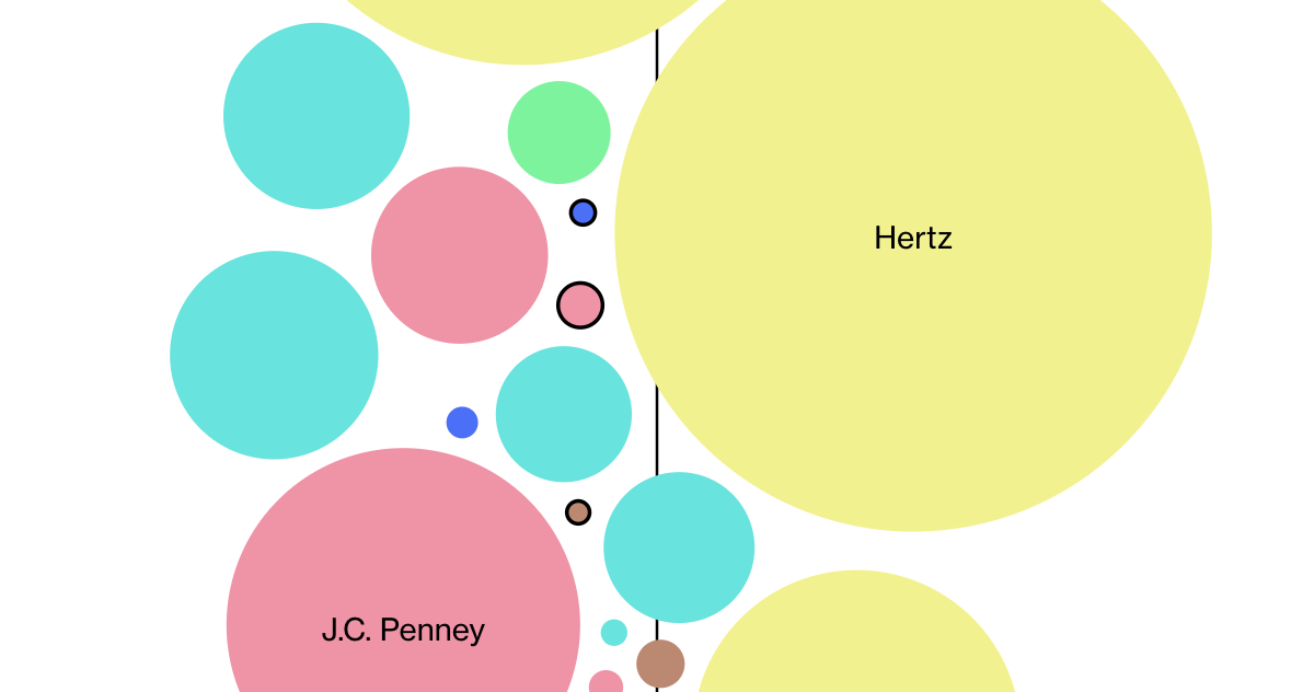 Image of the story’s main graphic