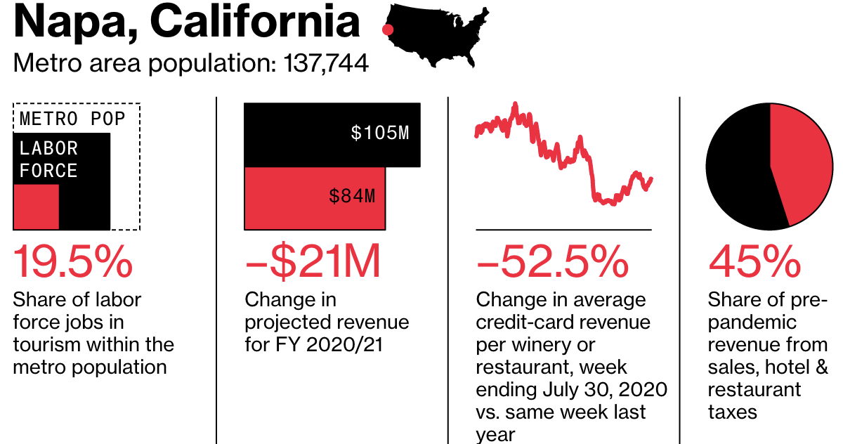 Image of the story’s main graphic