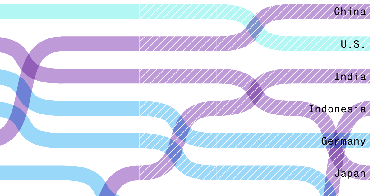 Image of the story’s main graphic