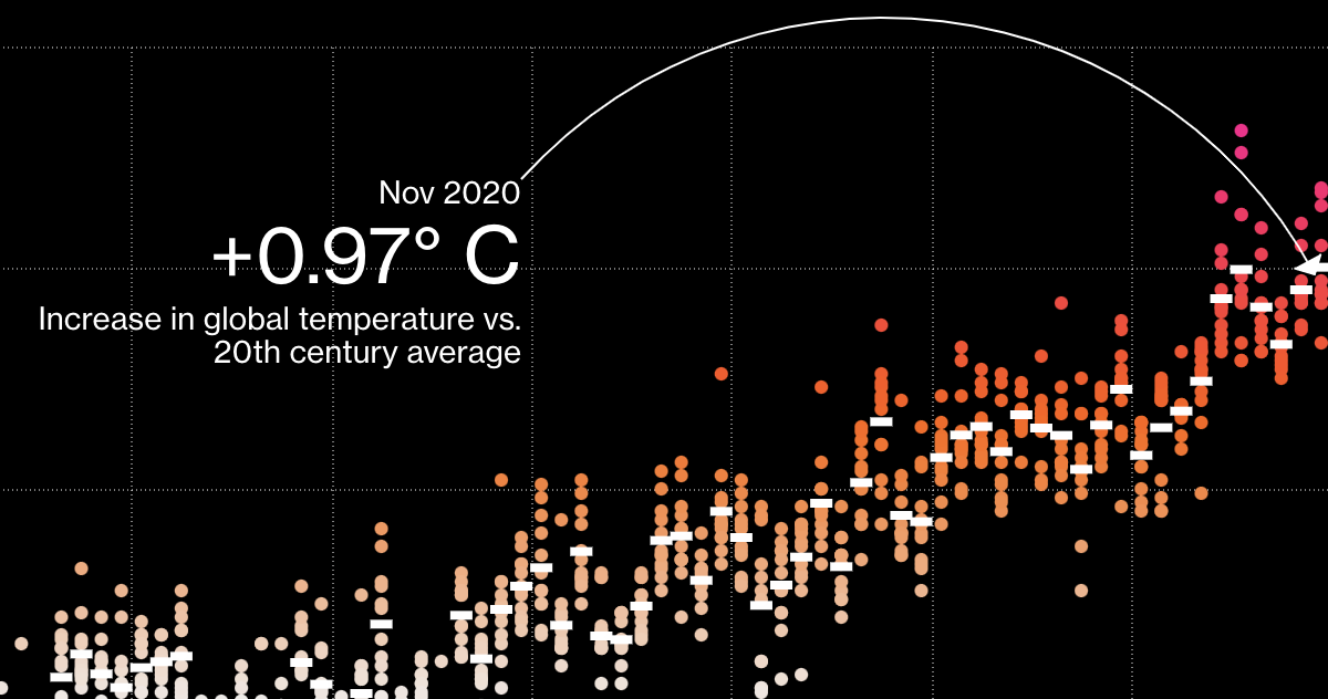 Image of the story’s main graphic