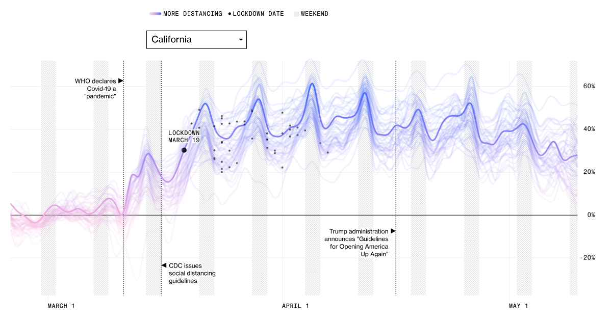 Image of the story’s main graphic