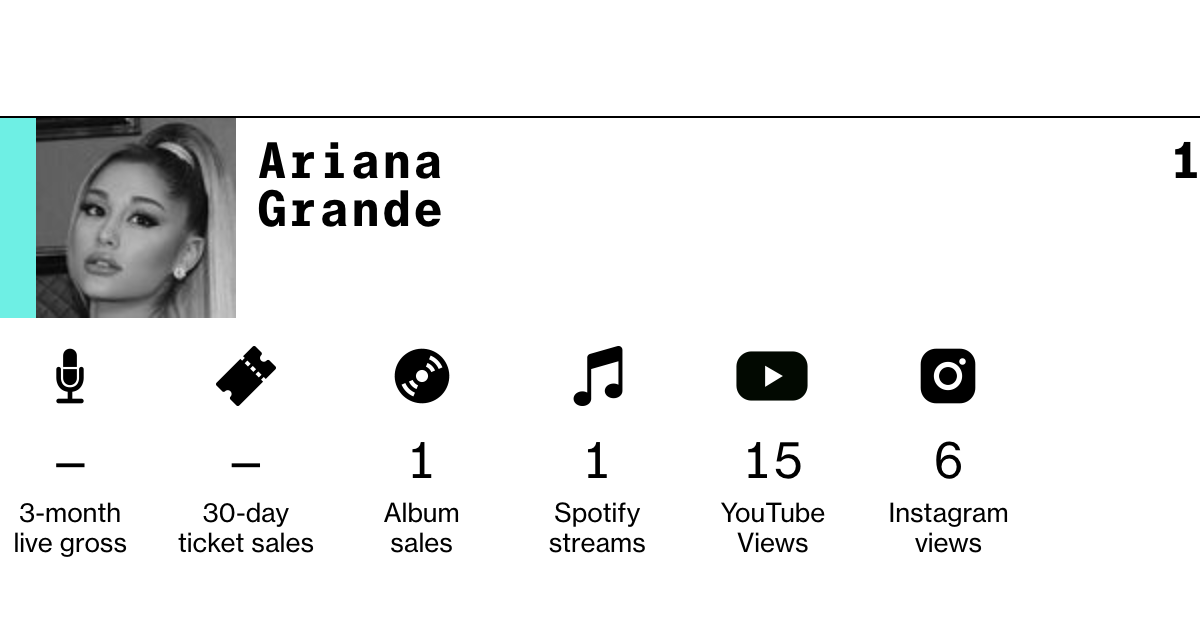 Image of the story’s main graphic