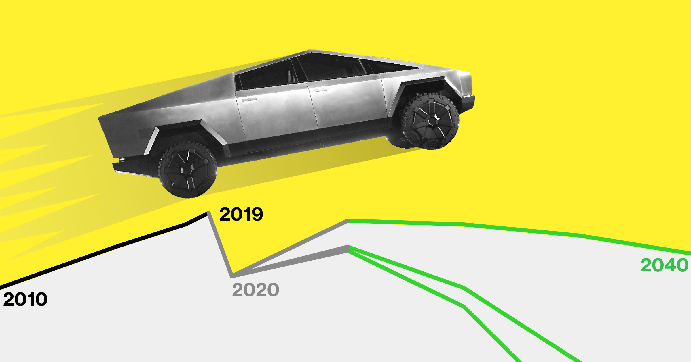 Image of the story’s main graphic