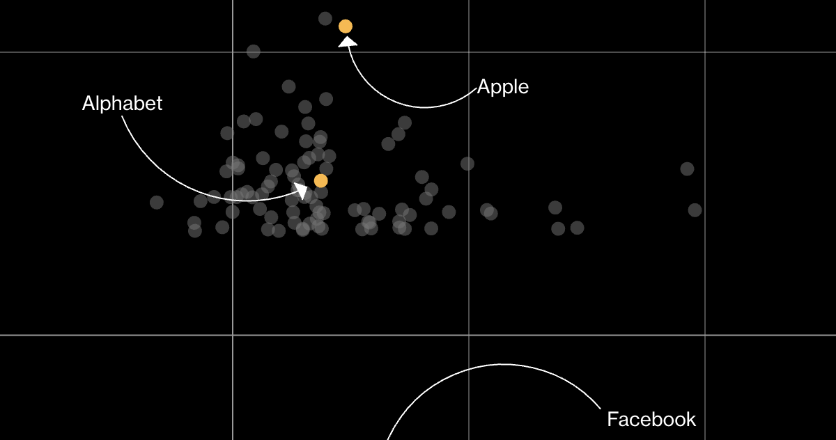 Image of the story’s main graphic