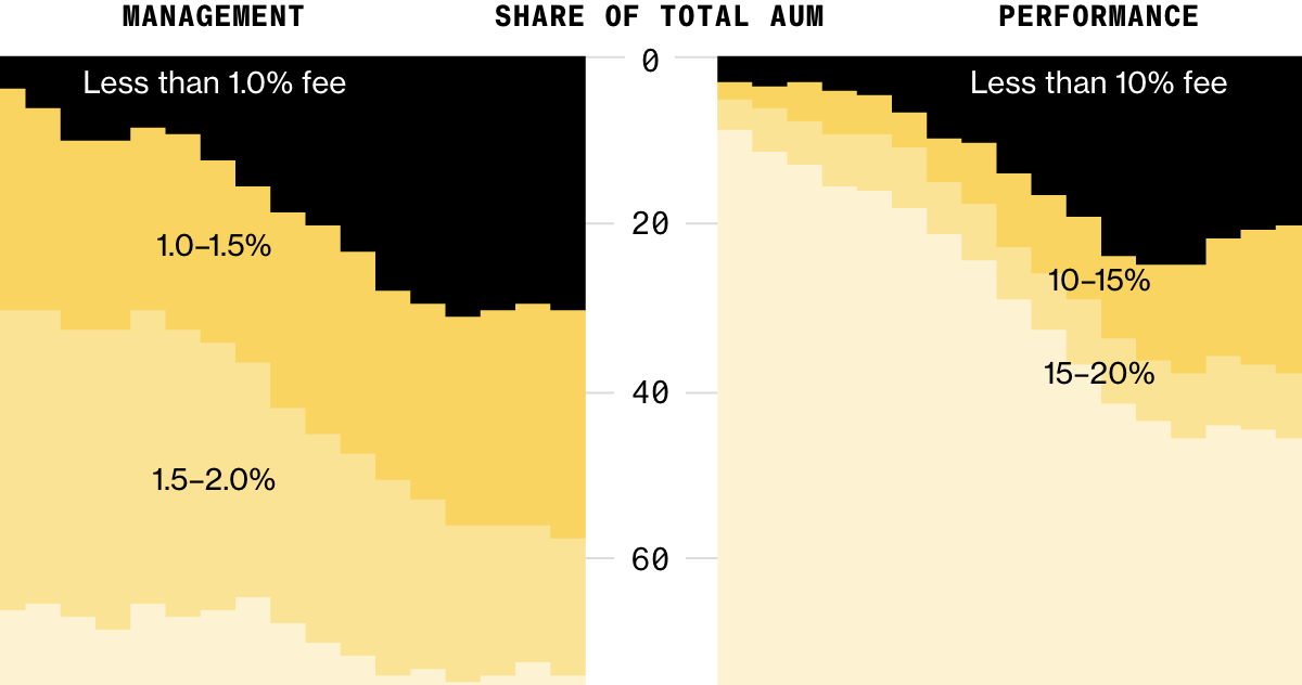 Image of the story’s main graphic