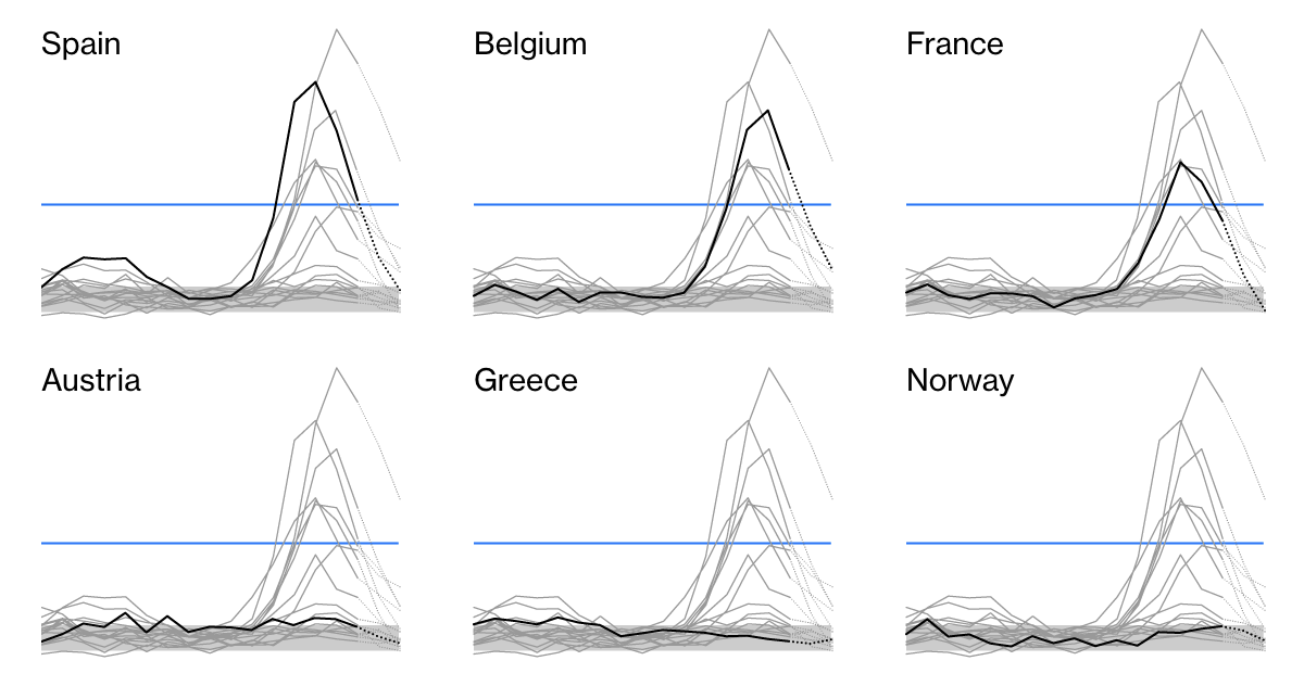 Image of the story’s main graphic