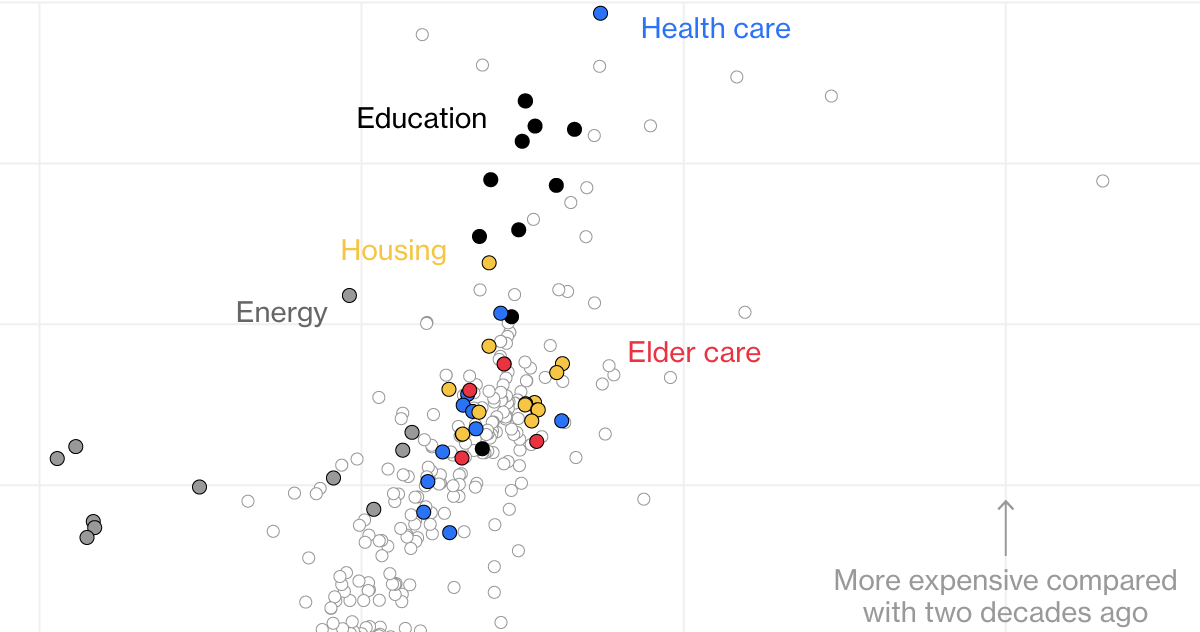 Image of the story’s main graphic
