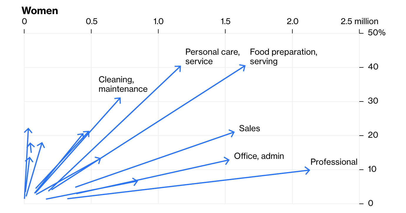 Image of the story’s main graphic