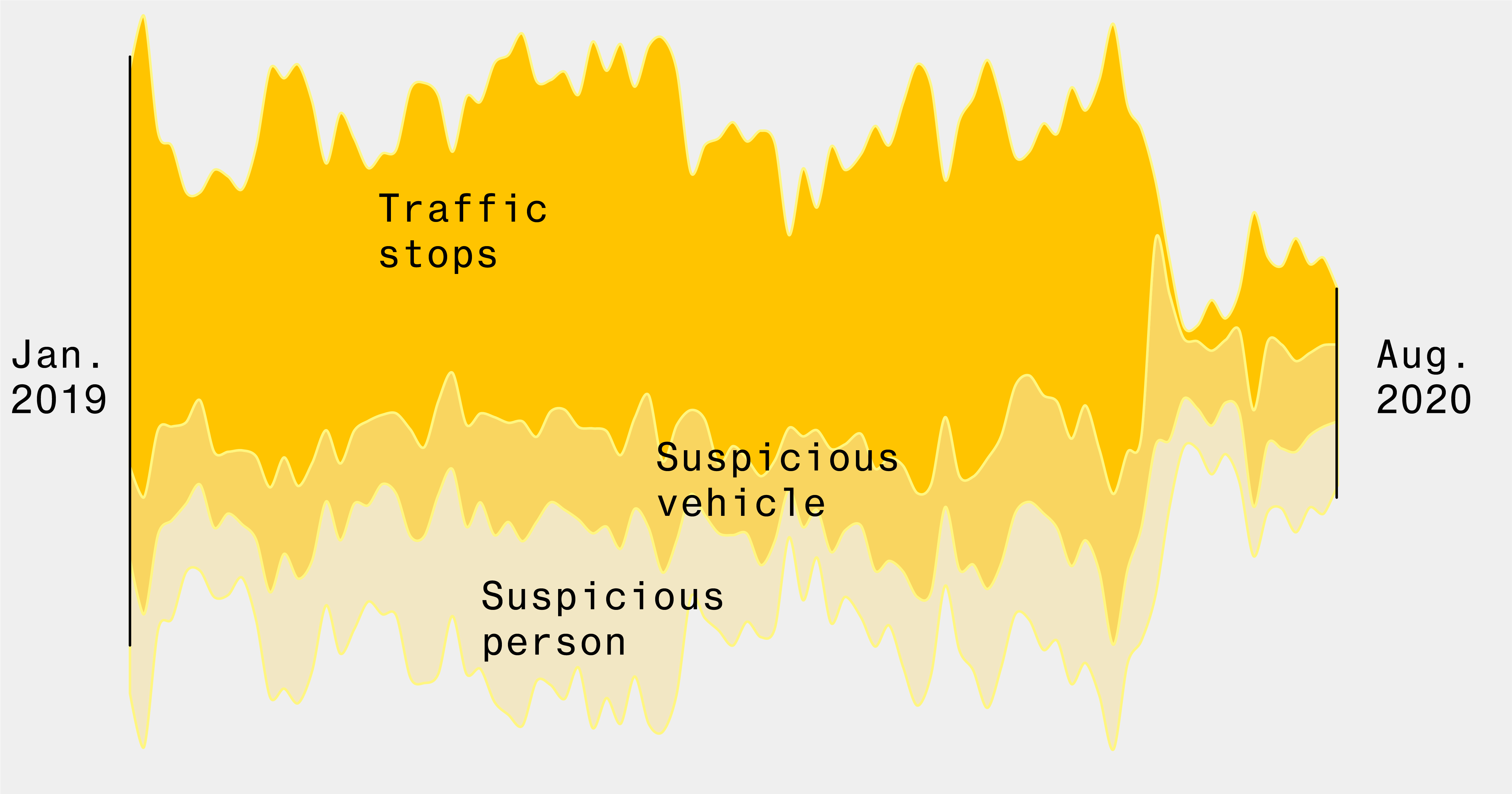 Image of the story’s main graphic