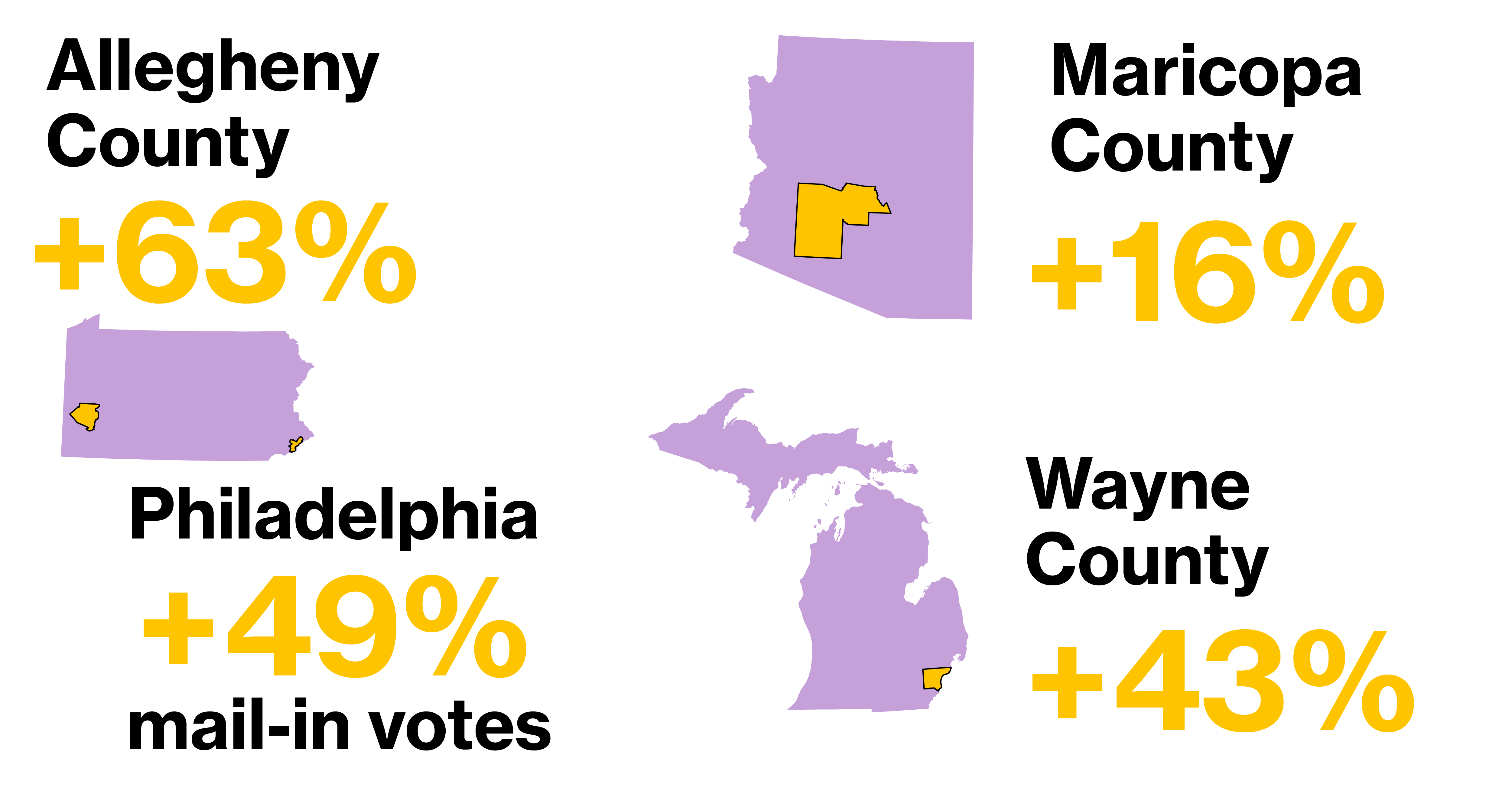 Image of the story’s main graphic