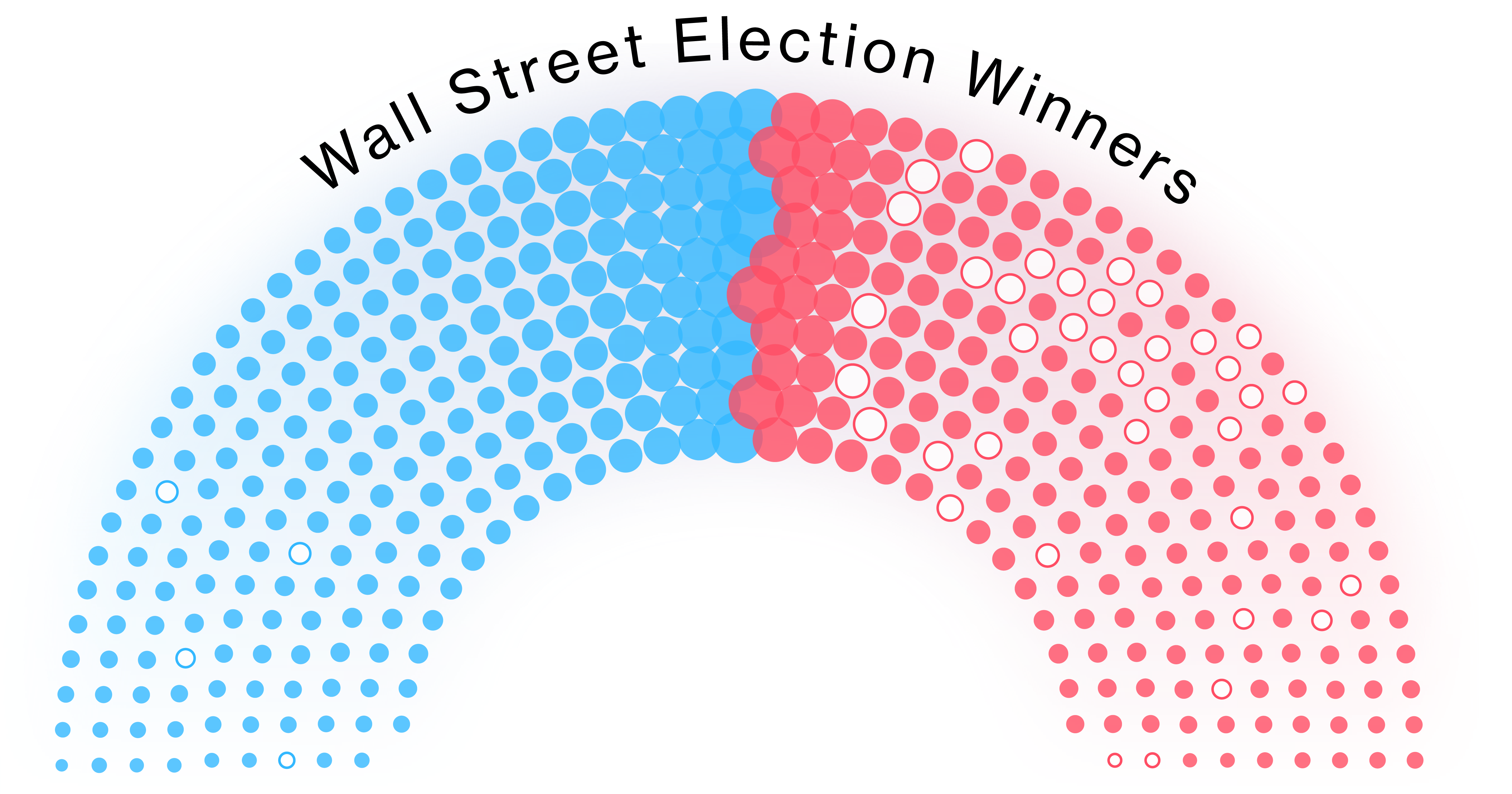 Image of the story’s main graphic