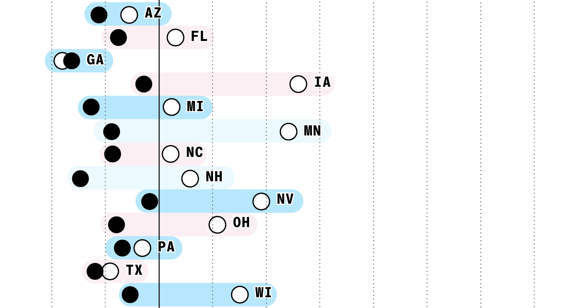 Image of the story’s main graphic